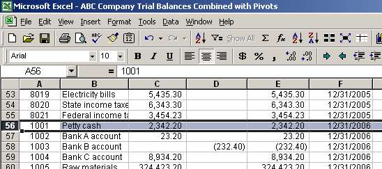 Ready trial balance database