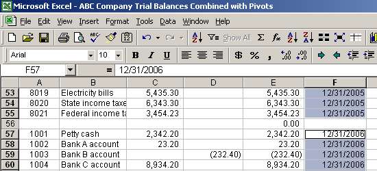 Trial balance dates entered