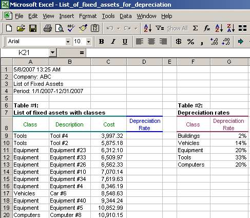File with list of fixed assets with classes