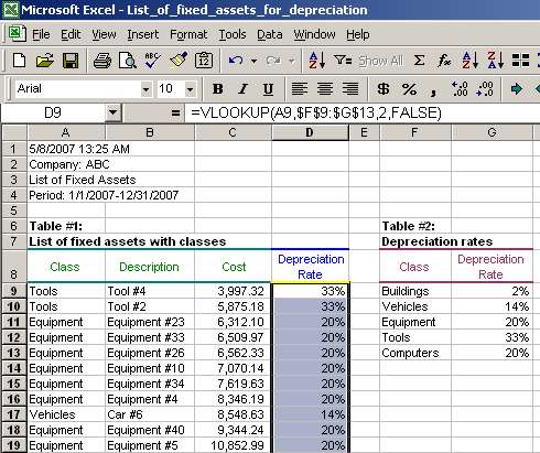 VLOOKUP formula copied for all fixed assets